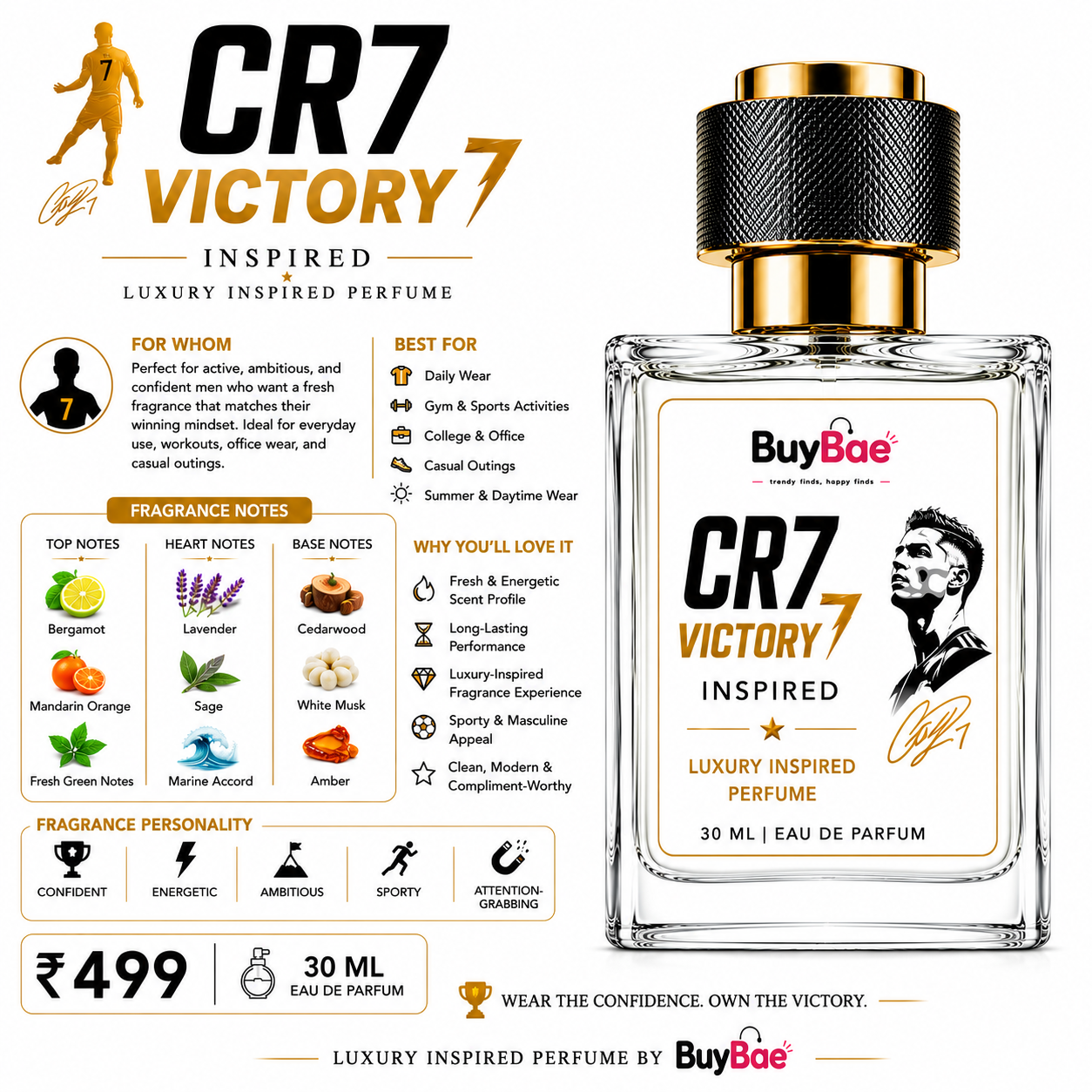 BuyBae CR7 Victory – Luxury Inspired Perfume | 30ml